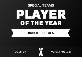 Players of the Year