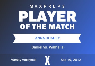 #5 Anna Hughey Player of the Game badge
