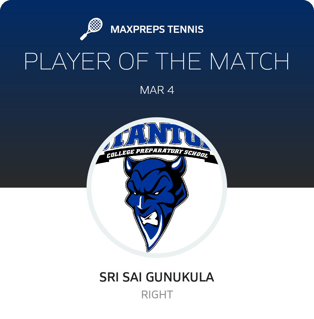 Player of the Match