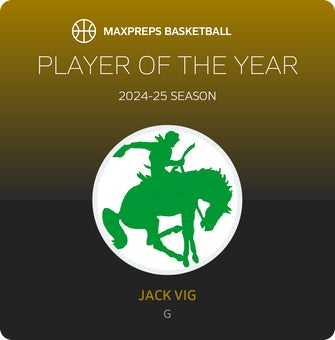 Player of the Year