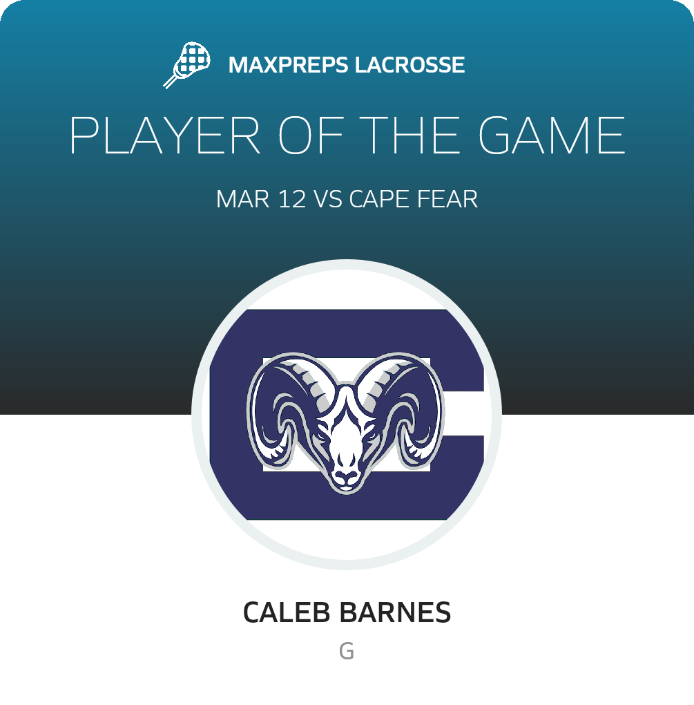 Player of the Game