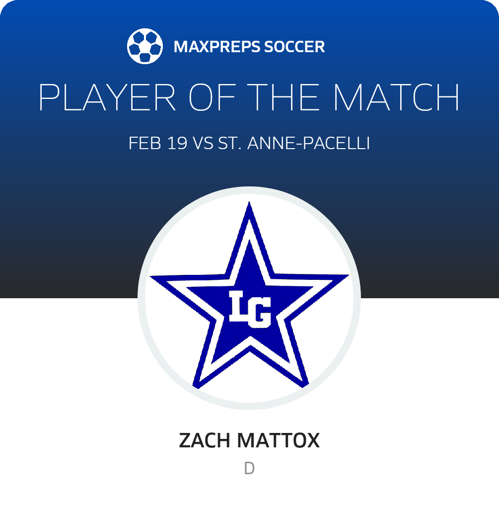 Player of the Match