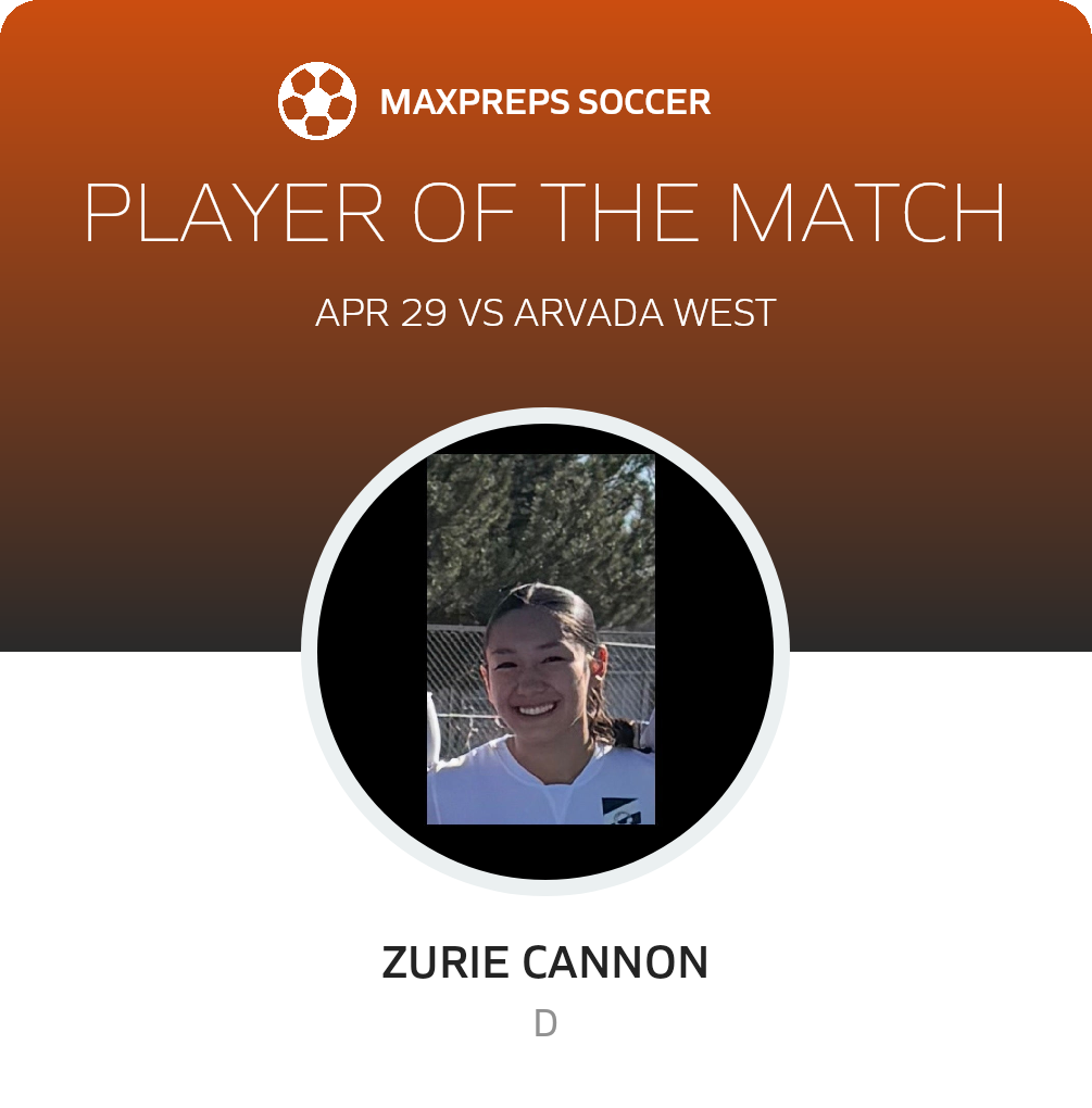 Player of the Match