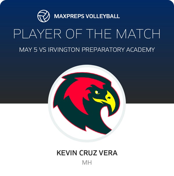 #10 Kevin Cruz Vera Player of the Game badge