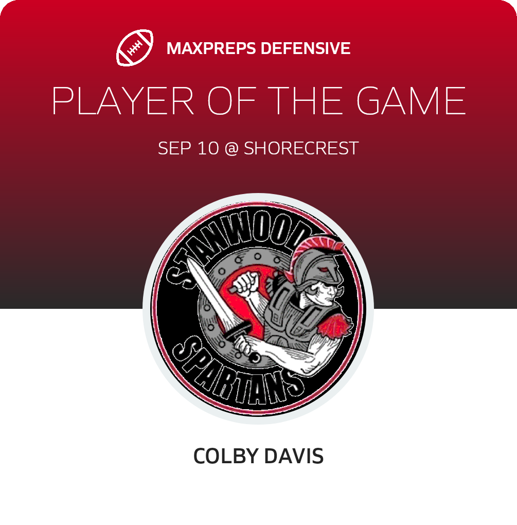 Players of the Game