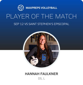 Player of the Match