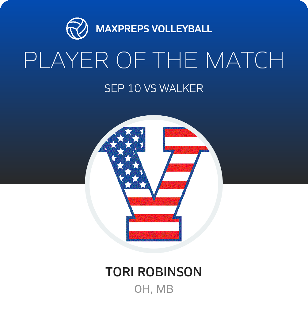 Player of the Match