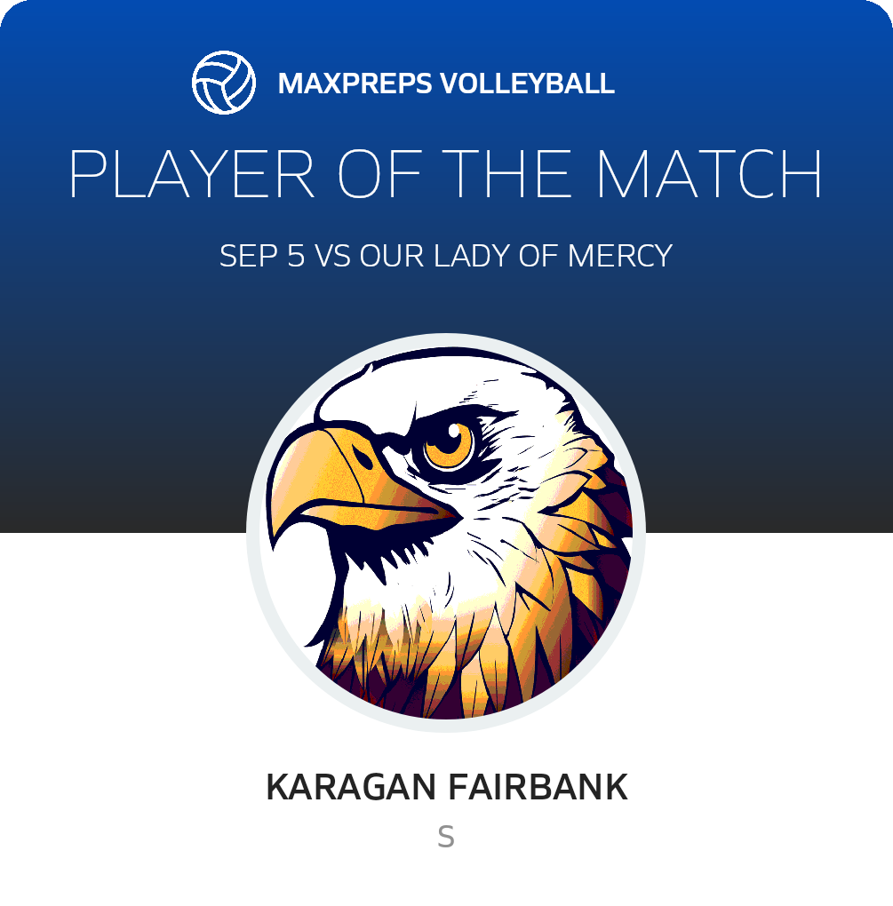 Player of the Match