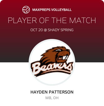 Player of the Match