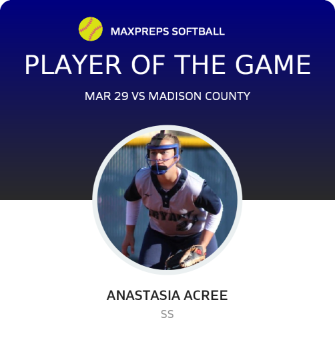 #19 Anastasia Acree Player of the Game badge
