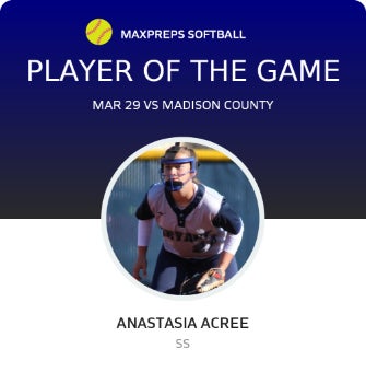 #19 Anastasia Acree Player of the Game badge