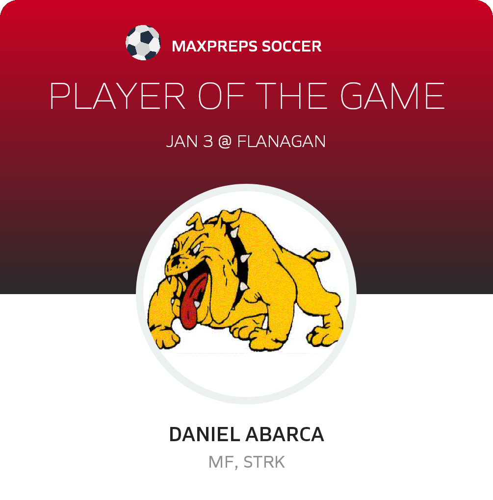 Daniel Abarca's Home | MaxPreps