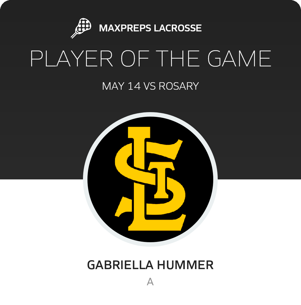 Player of the Game