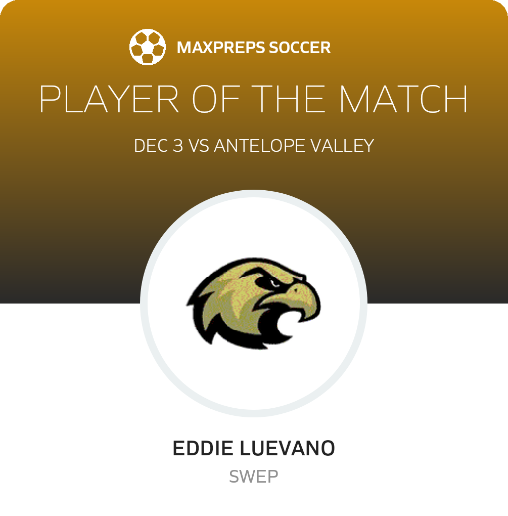 Player of the Game