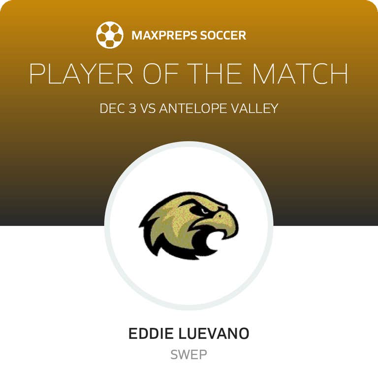 Player of the Game