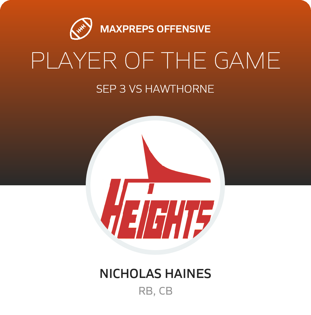 Players of the Game