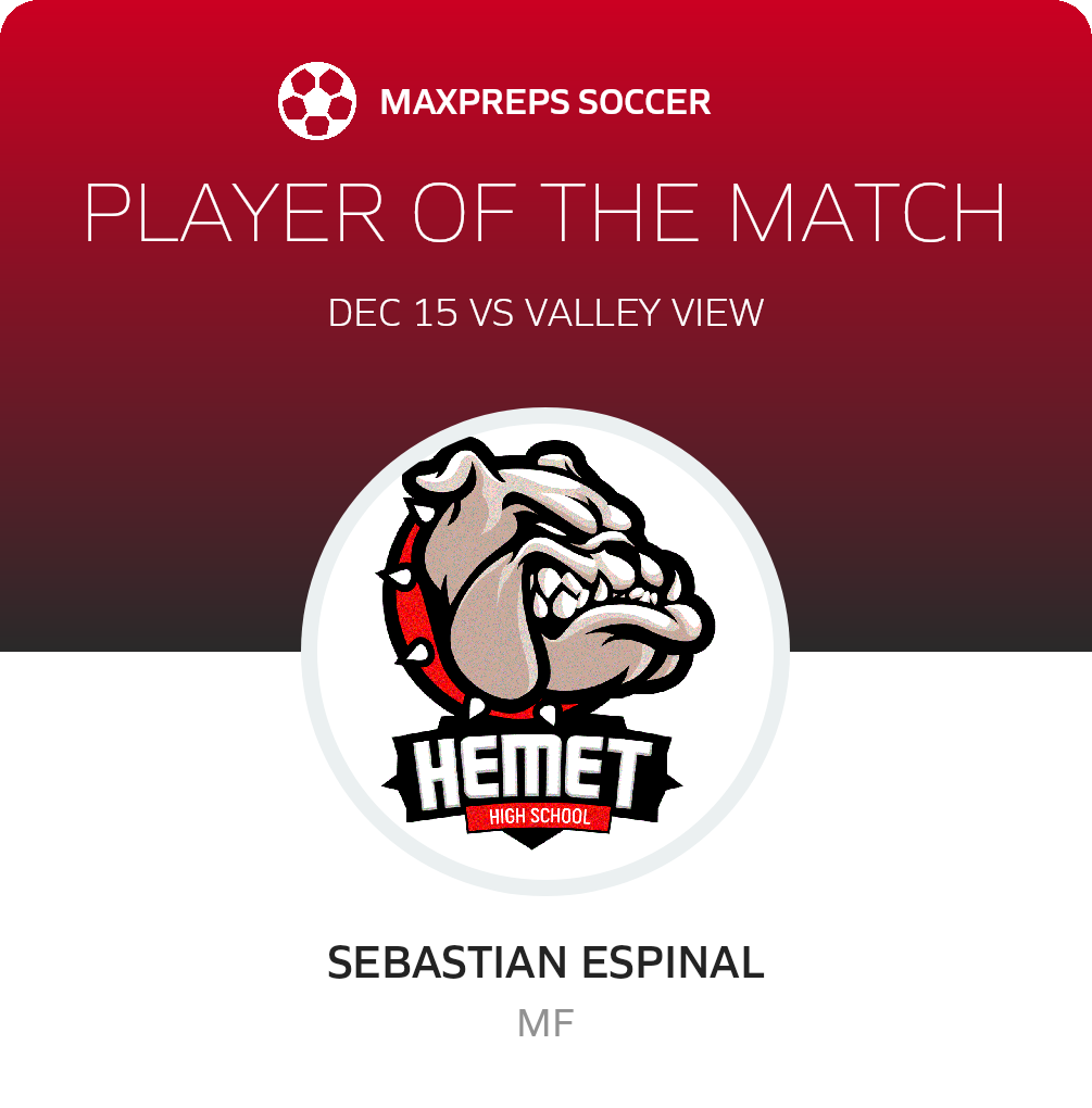 Player of the Match