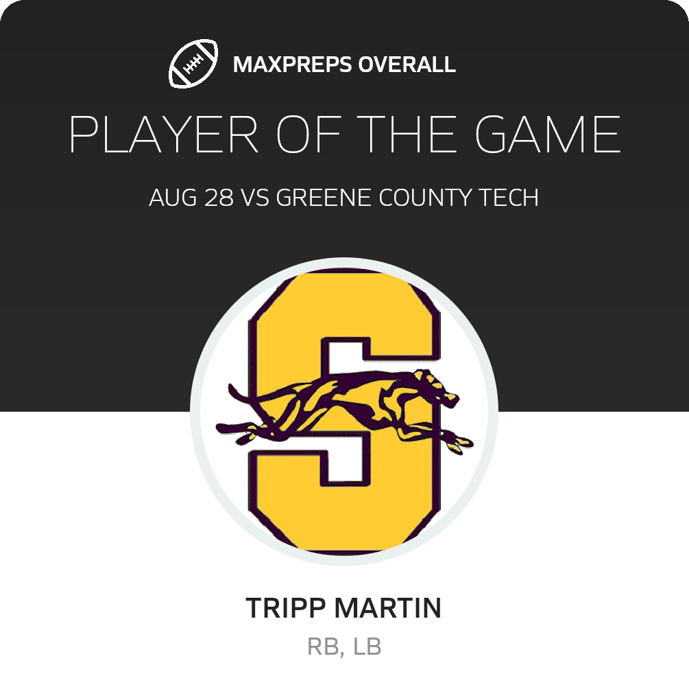 Players of the Game