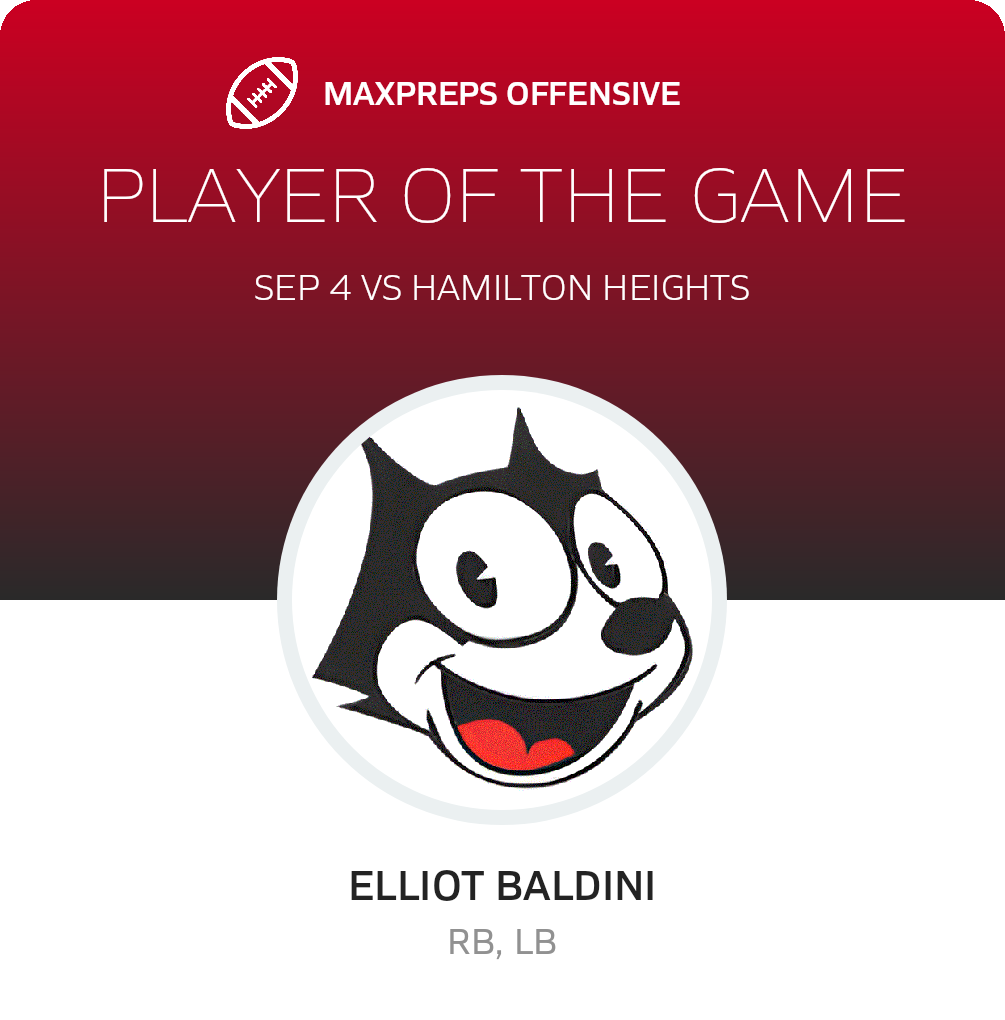 Players of the Game