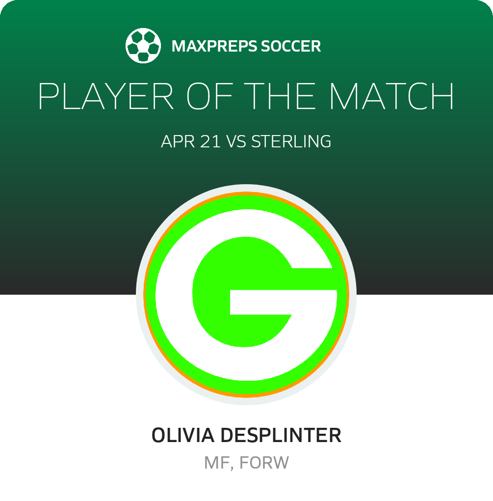 Player of the Match