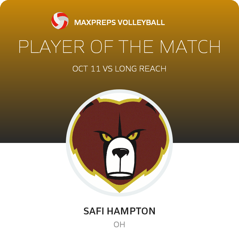 Player of the Game