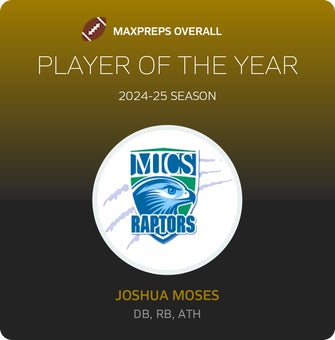 Players of the Year