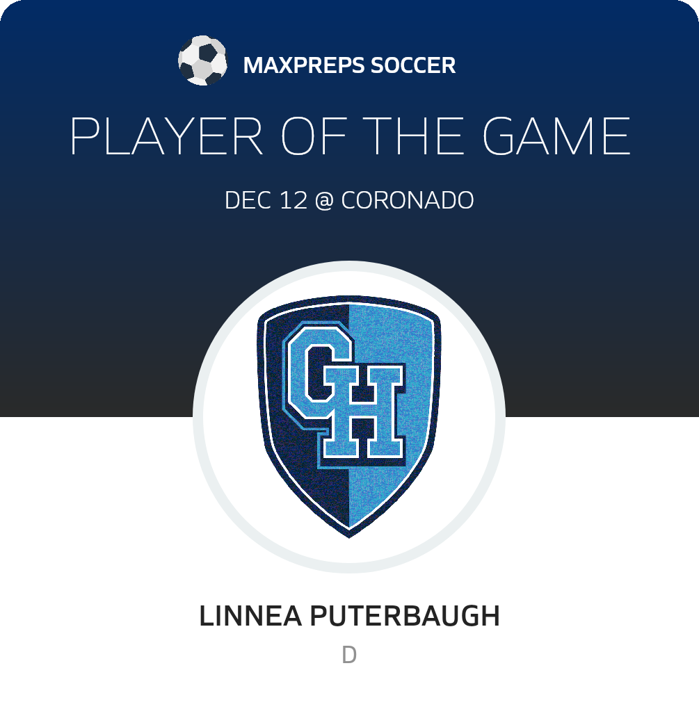 Player of the Game
