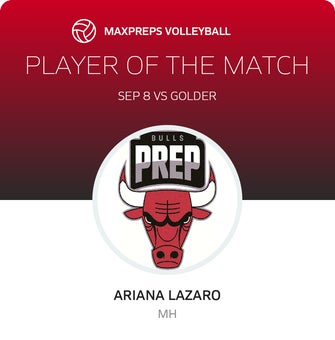 Player of the Match
