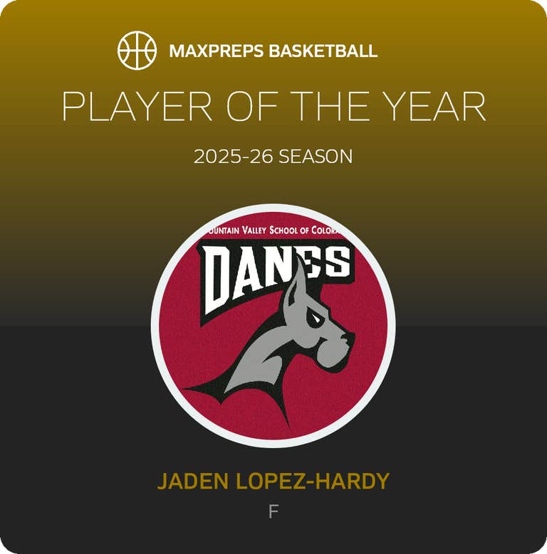 Player of the Year