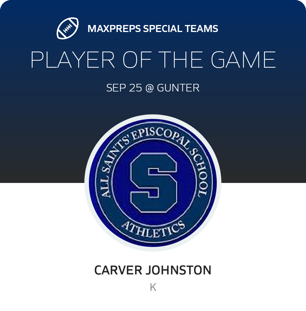 Players of the Game