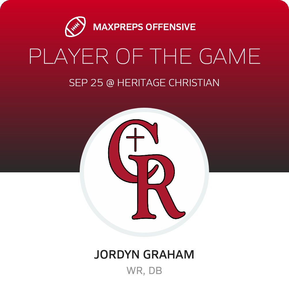Players of the Game