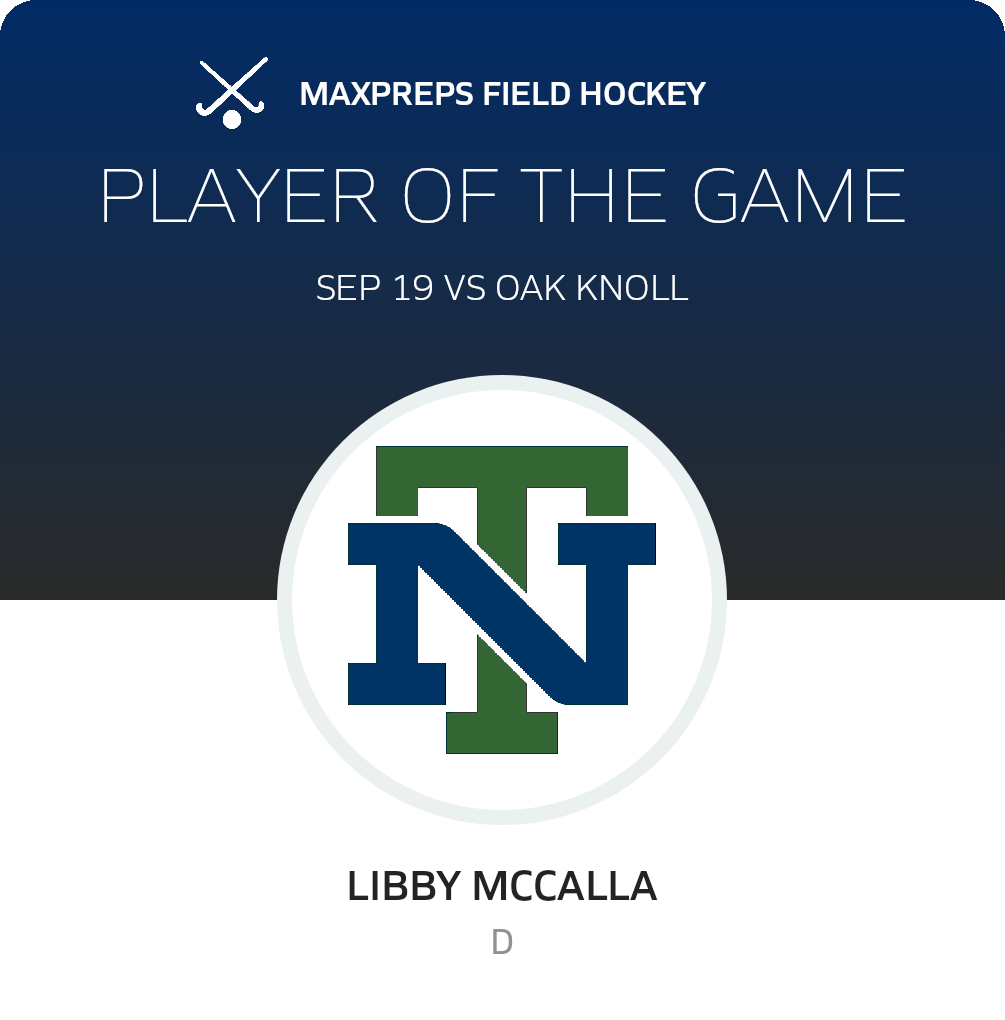 Player of the Game