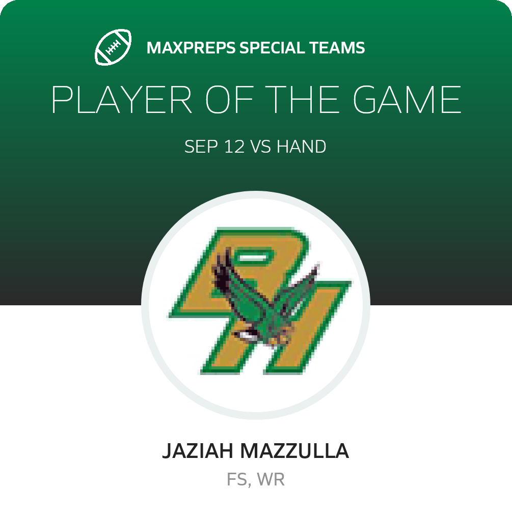 Players of the Game