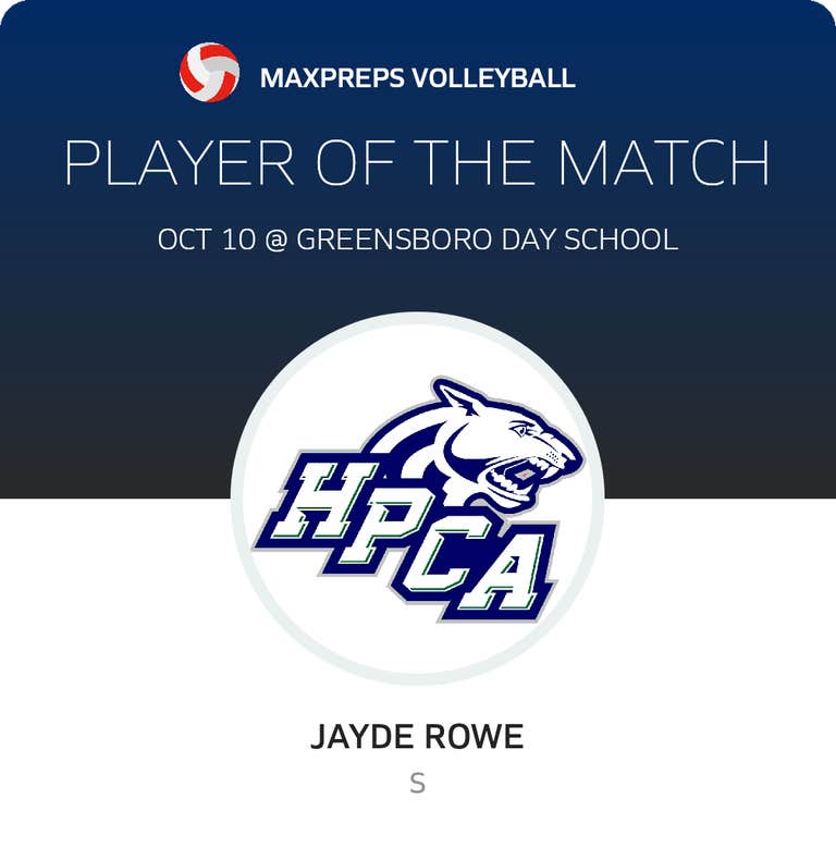 Player of the Game