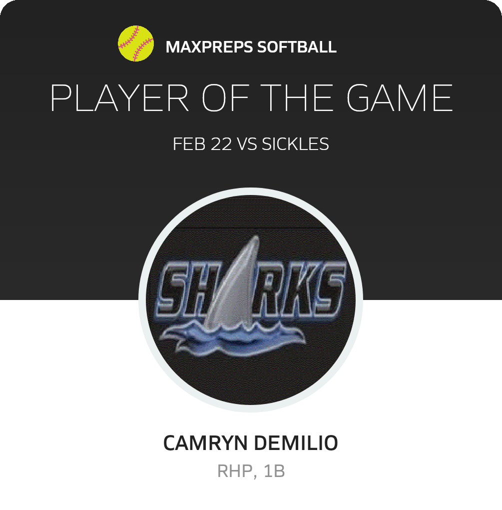 #20 Camryn Demilio Player of the Game badge