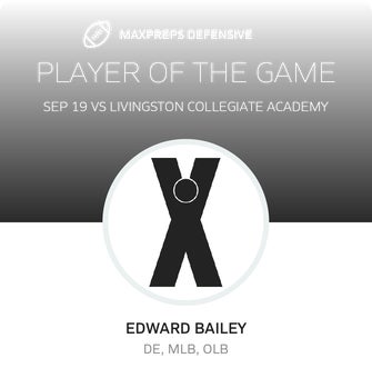 Players of the Game