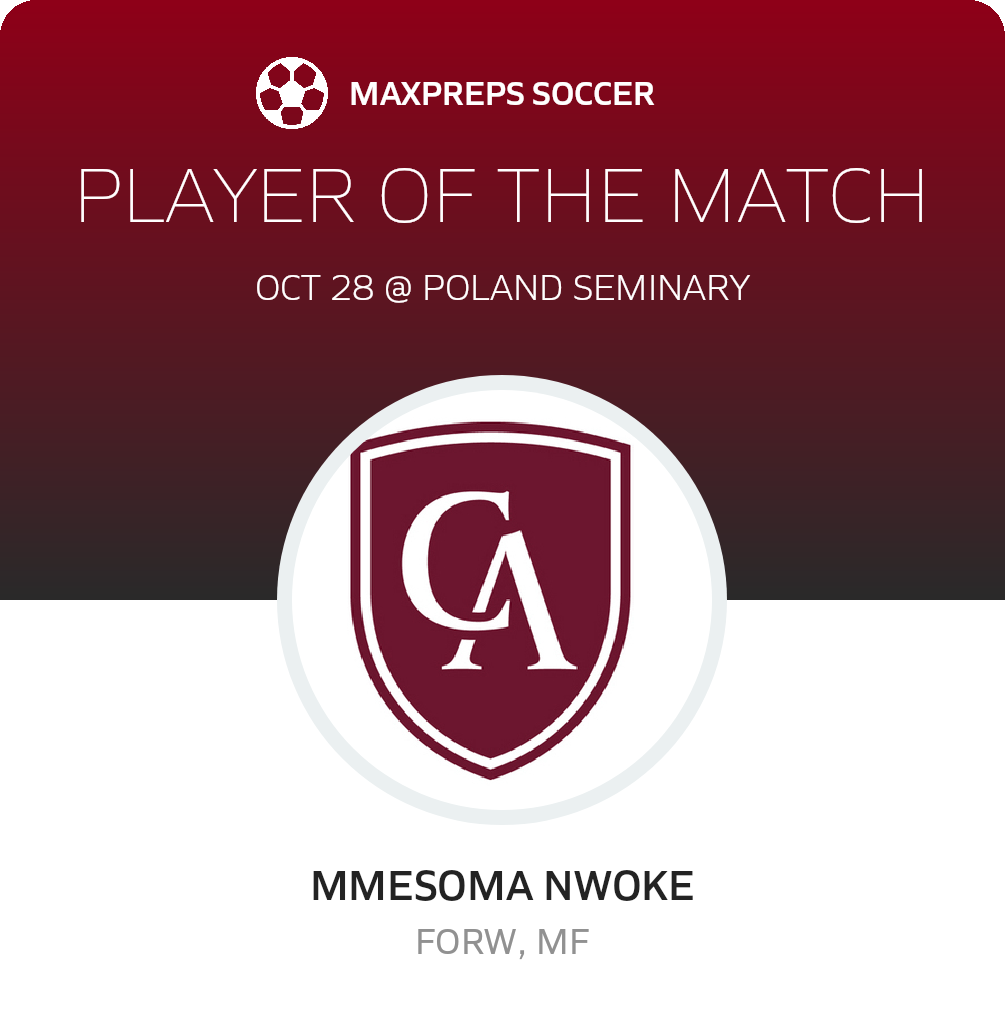 Player of the Match