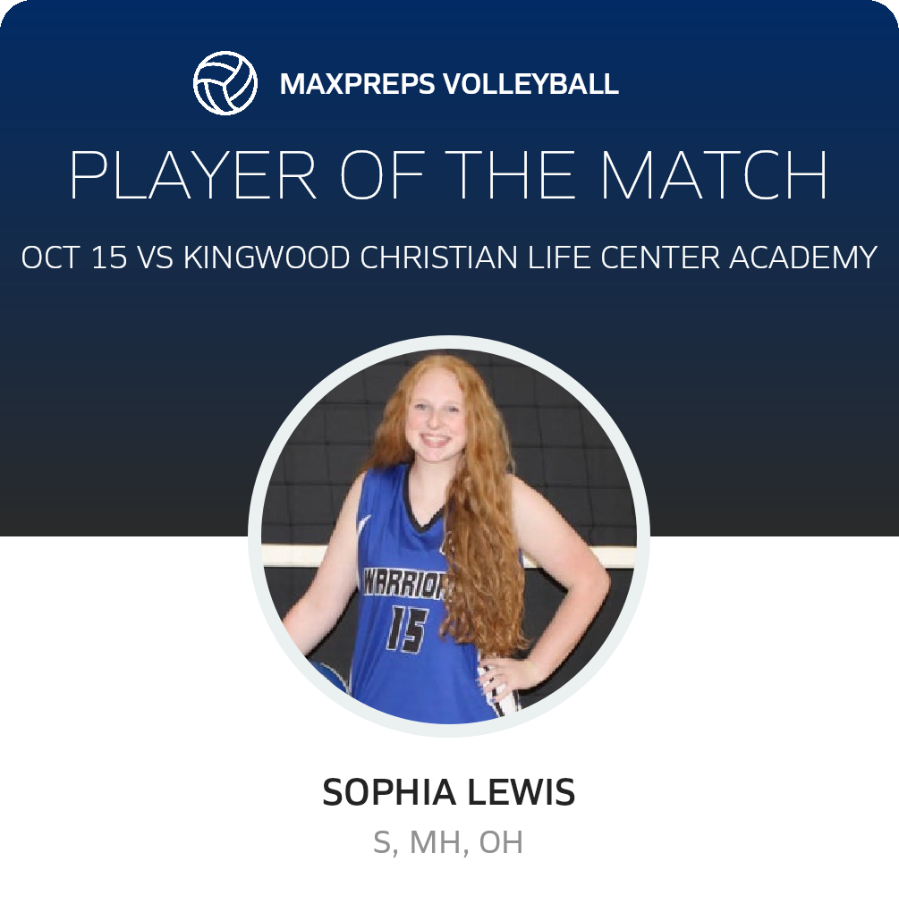 Player of the Match