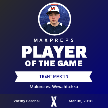 #10 Trent Martin Player of the Game badge