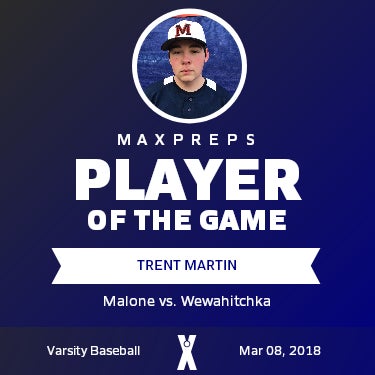 #10 Trent Martin Player of the Game badge