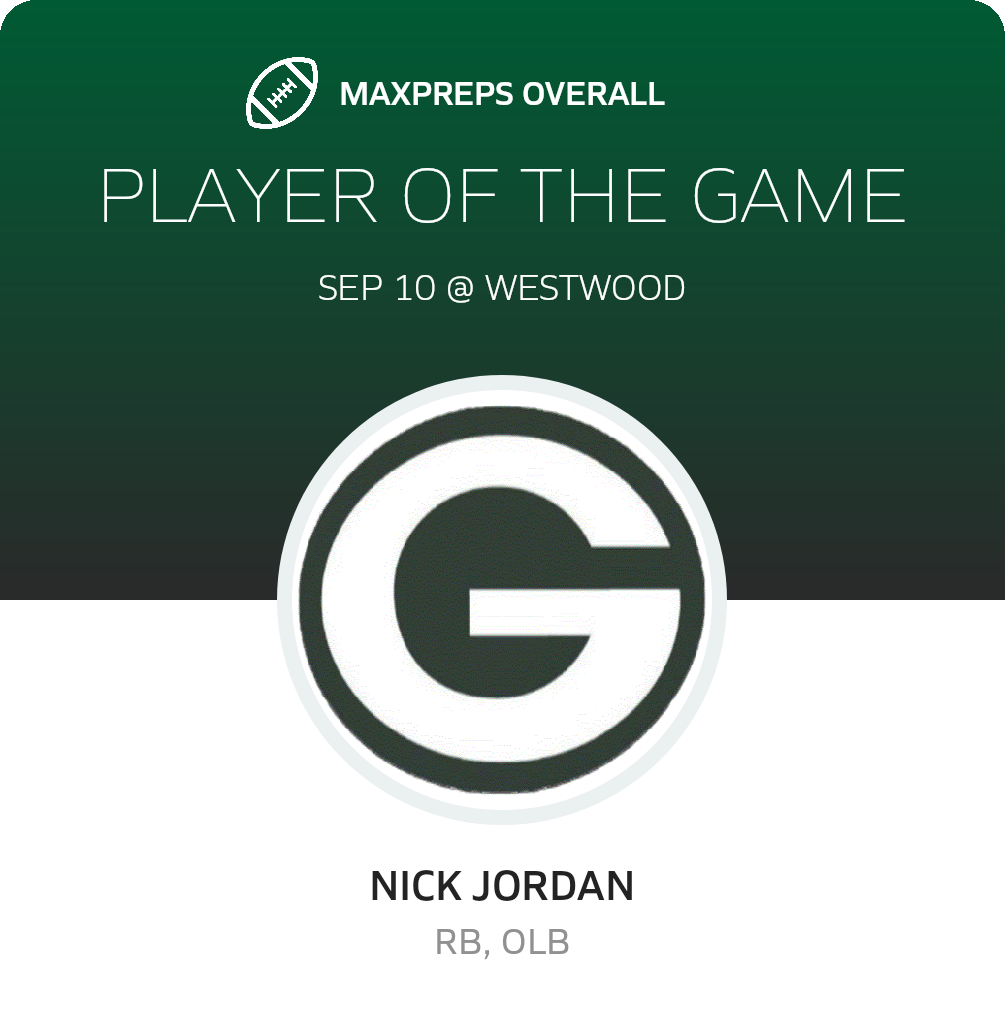 Players of the Game