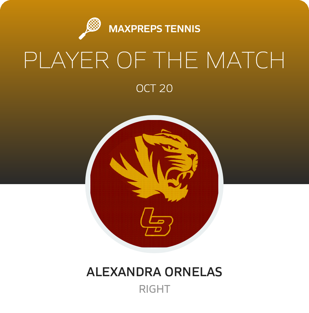 Player of the Match