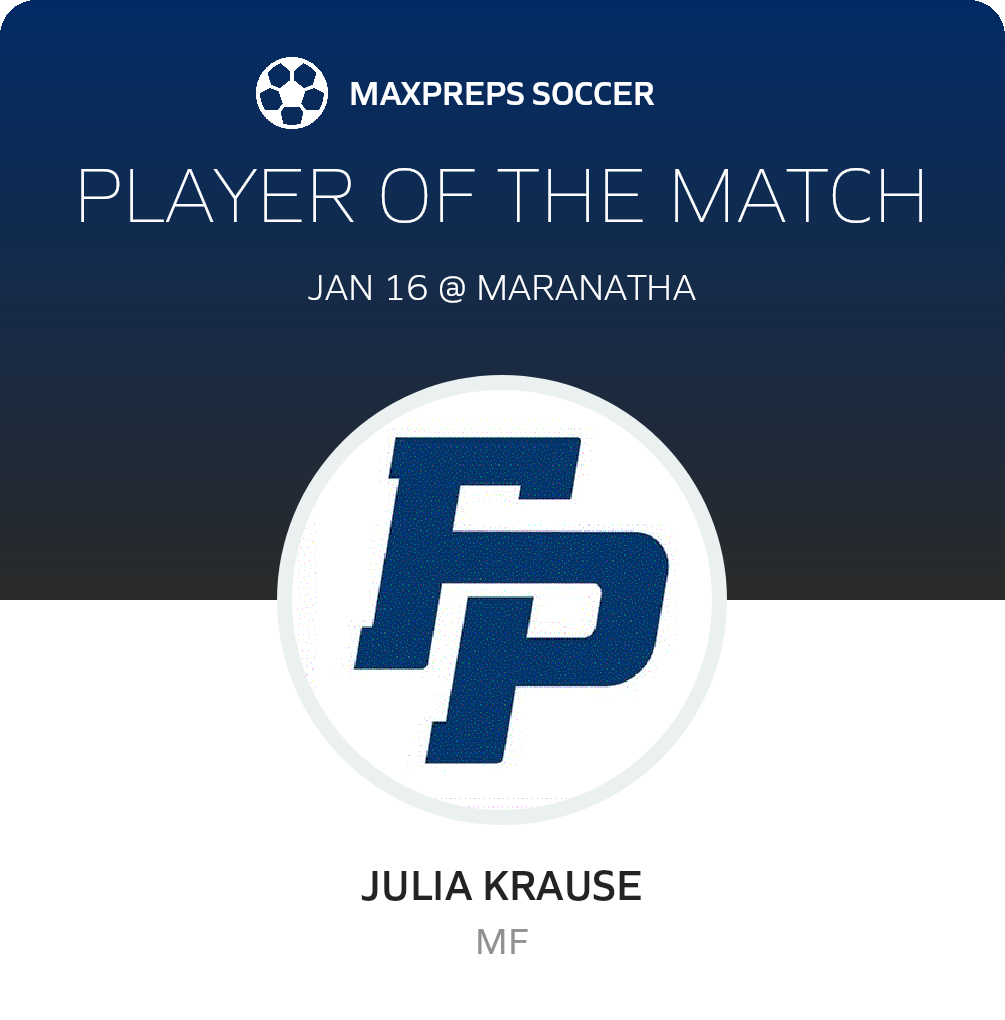 Player of the Match