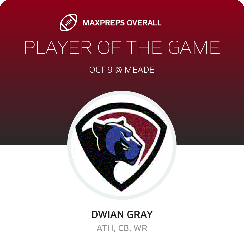 Players of the Game