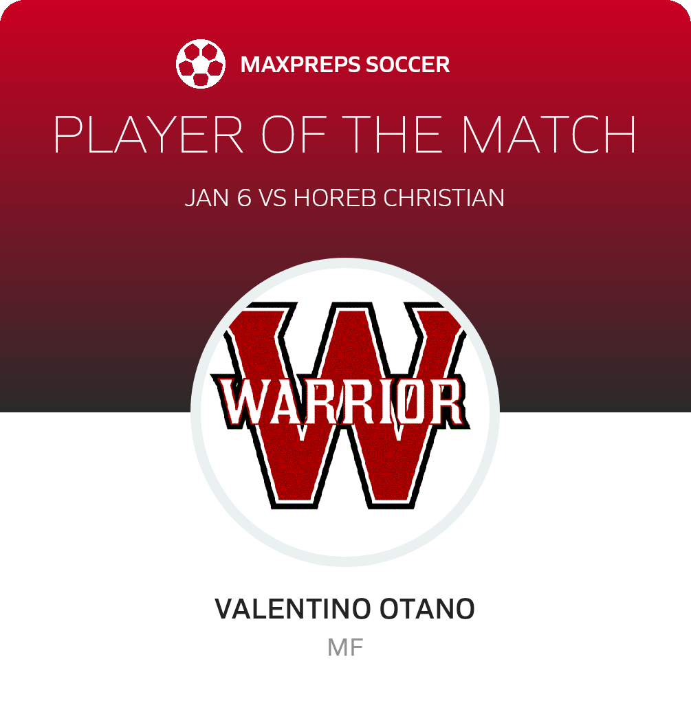 Player of the Match