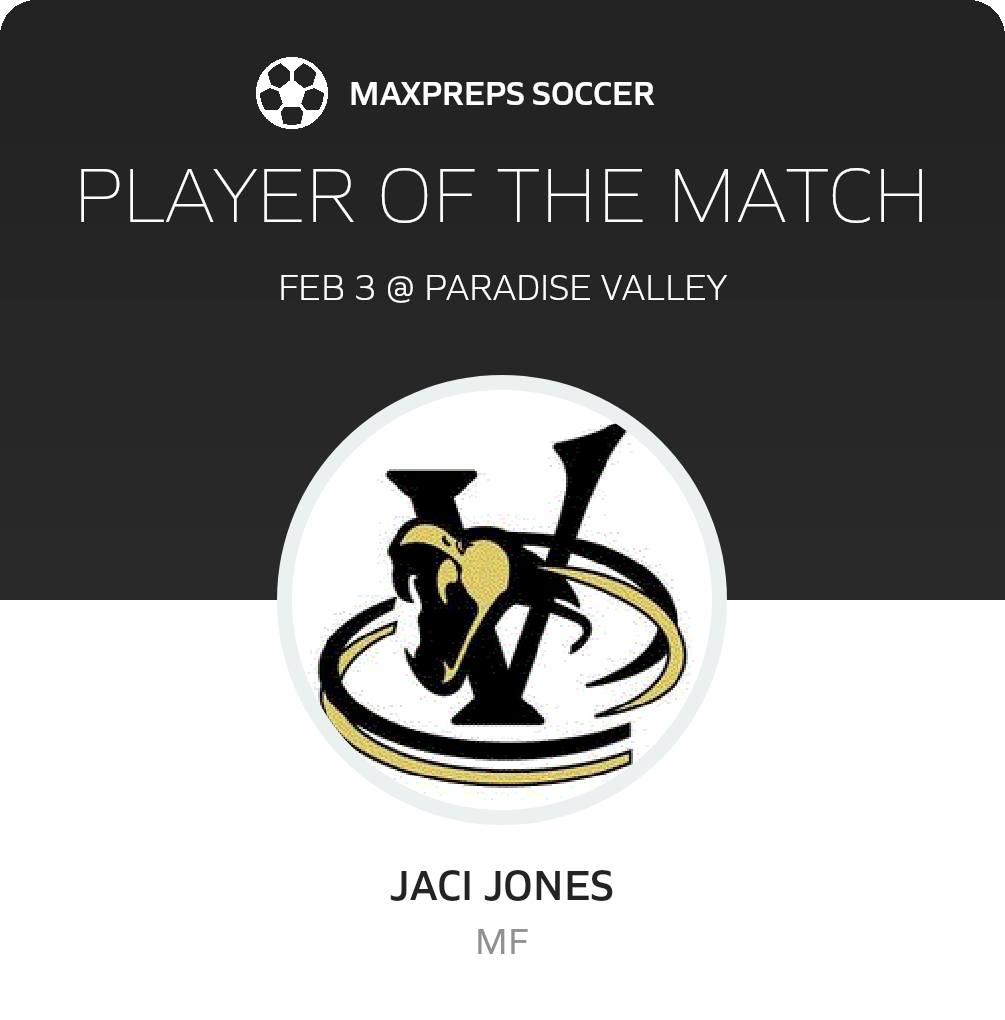 Player of the Match