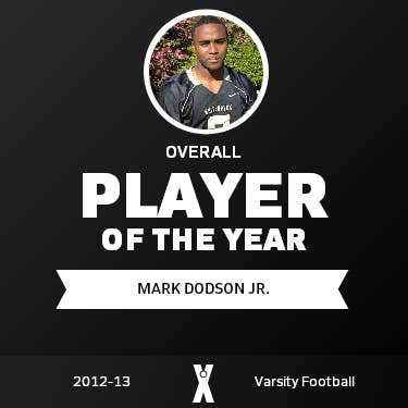 Player of the Year
