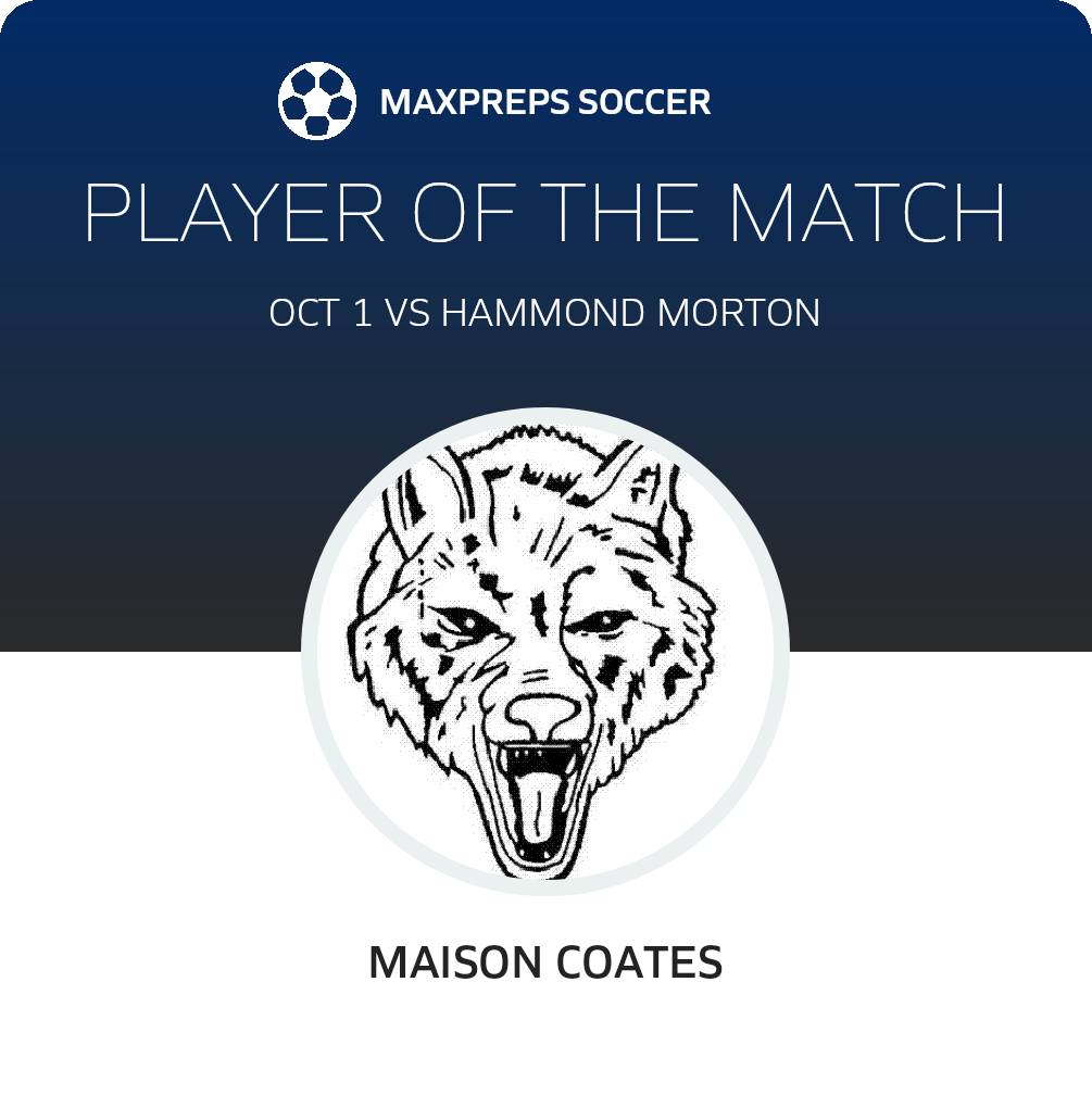 Player of the Match