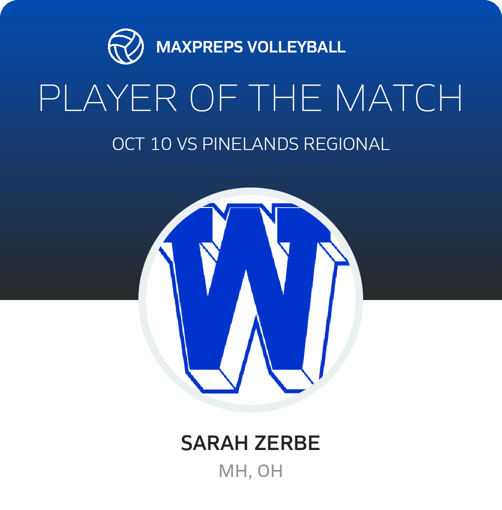 Player of the Match