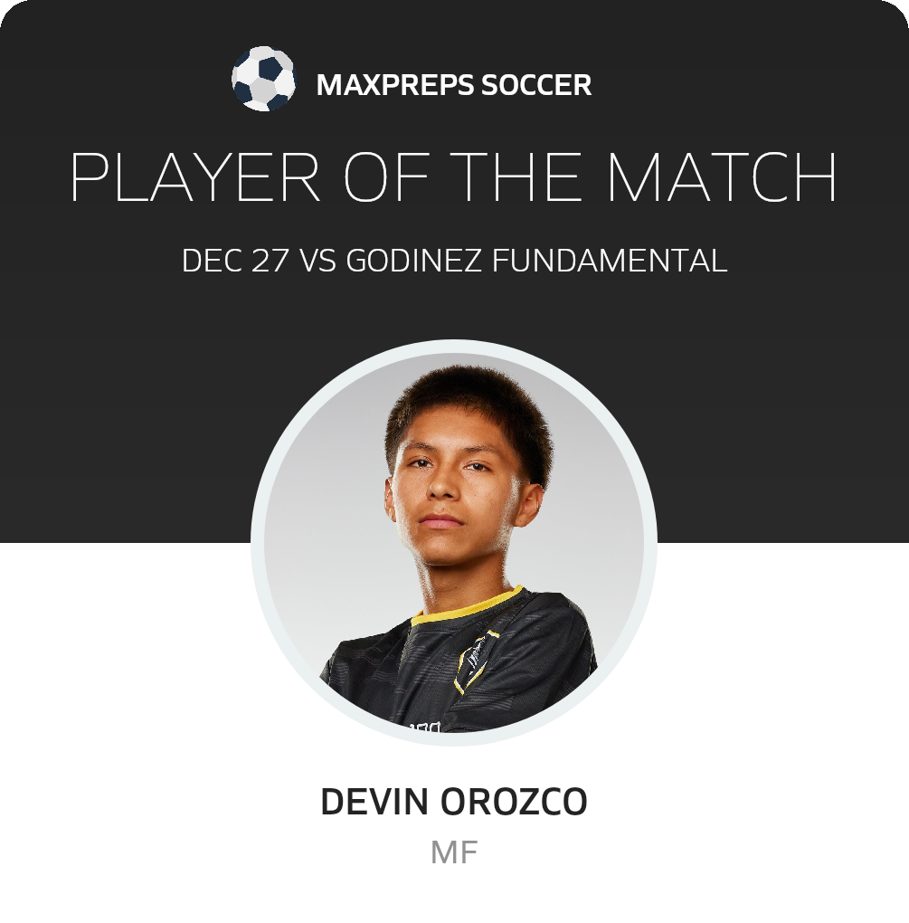 Player of the Game